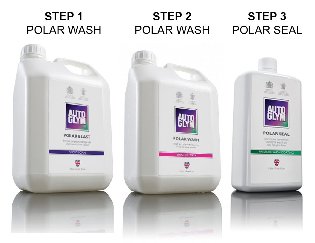 AutoGlym PAKKETILBUD