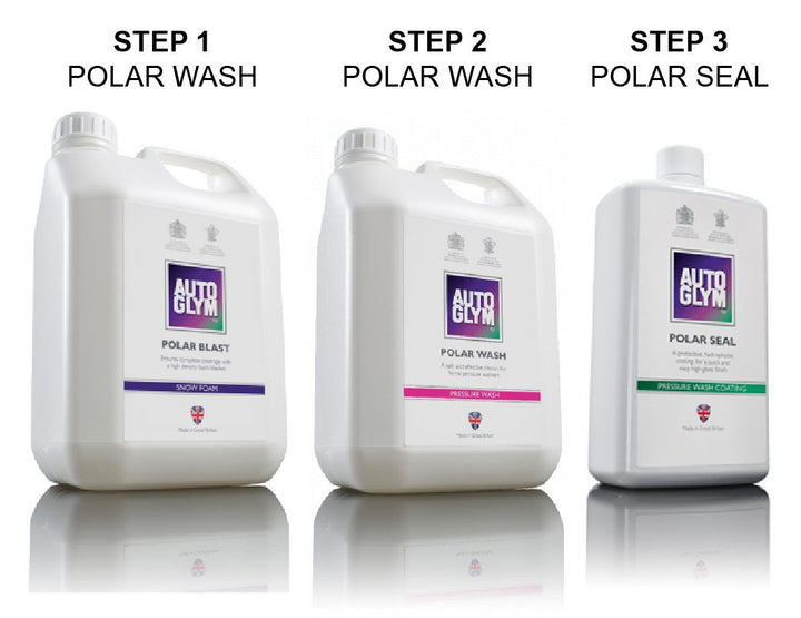 AutoGlym PAKKETILBUD